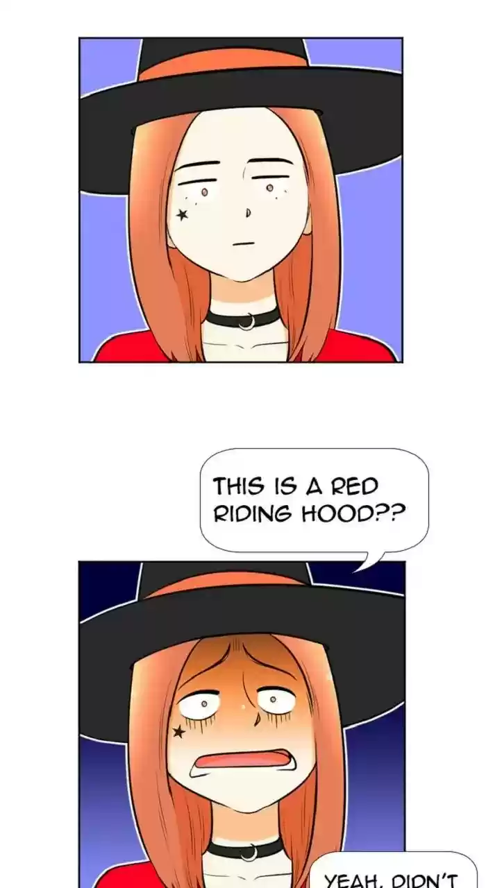 New Normal: Class 8 Chapter 246: