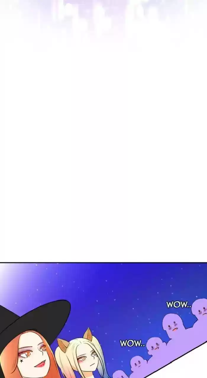 New Normal: Class 8 Chapter 246: