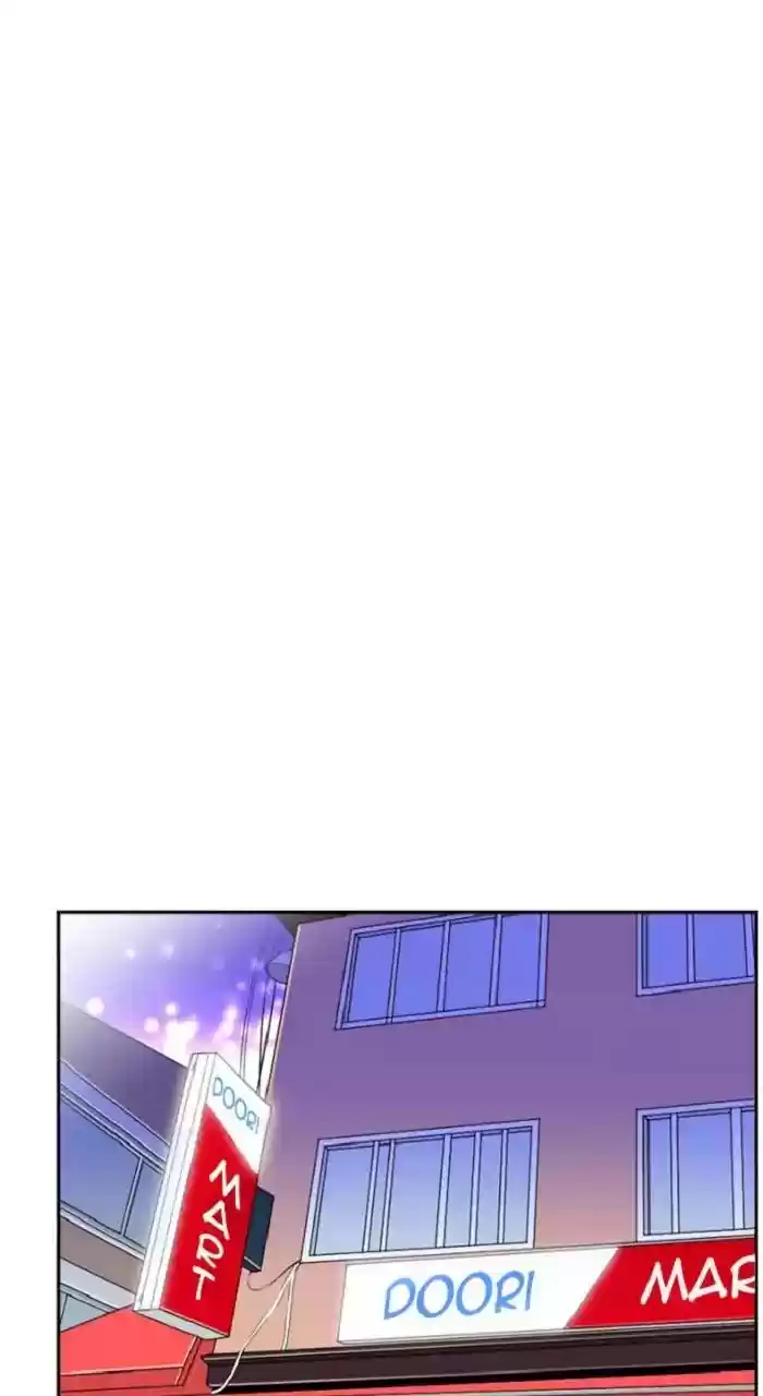 New Normal: Class 8 Chapter 246: