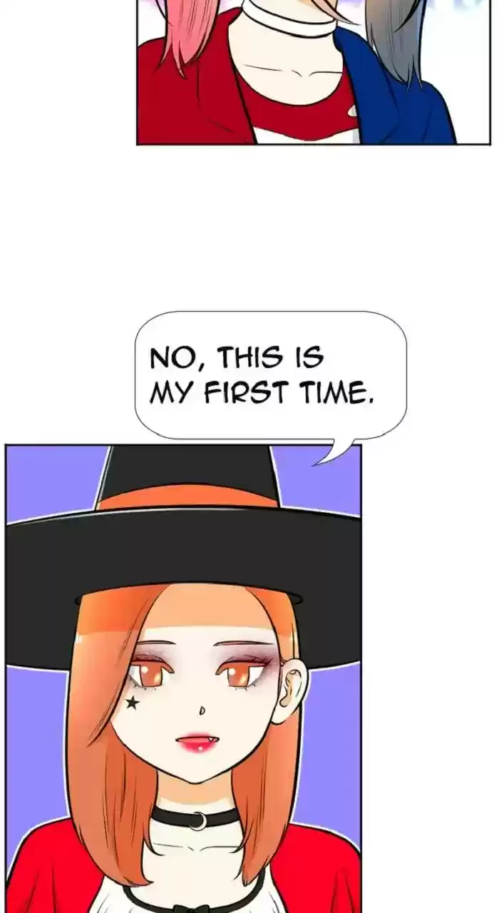 New Normal: Class 8 Chapter 246: