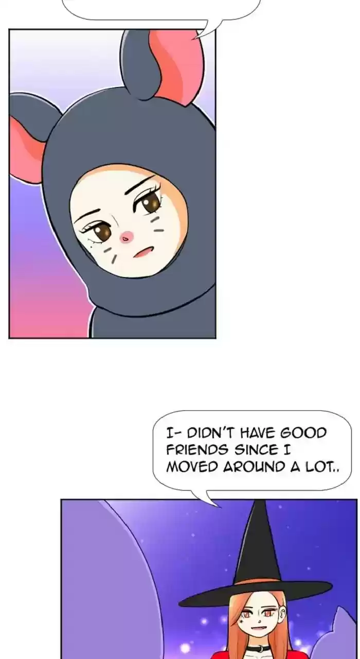 New Normal: Class 8 Chapter 246: