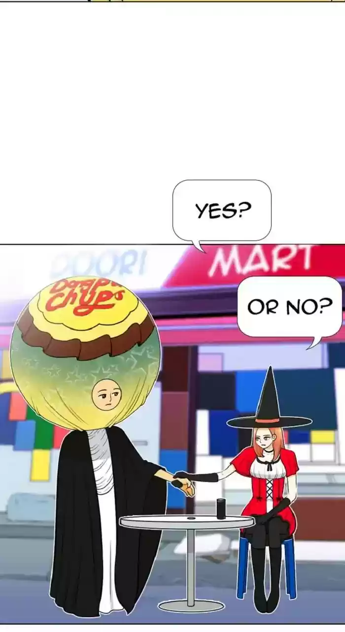 New Normal: Class 8 Chapter 246: