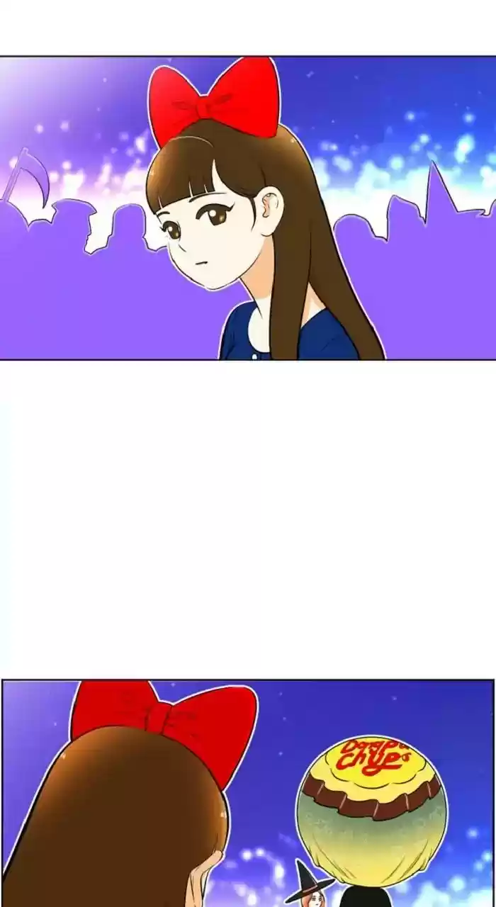 New Normal: Class 8 Chapter 246: