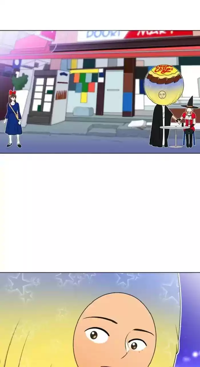 New Normal: Class 8 Chapter 246: