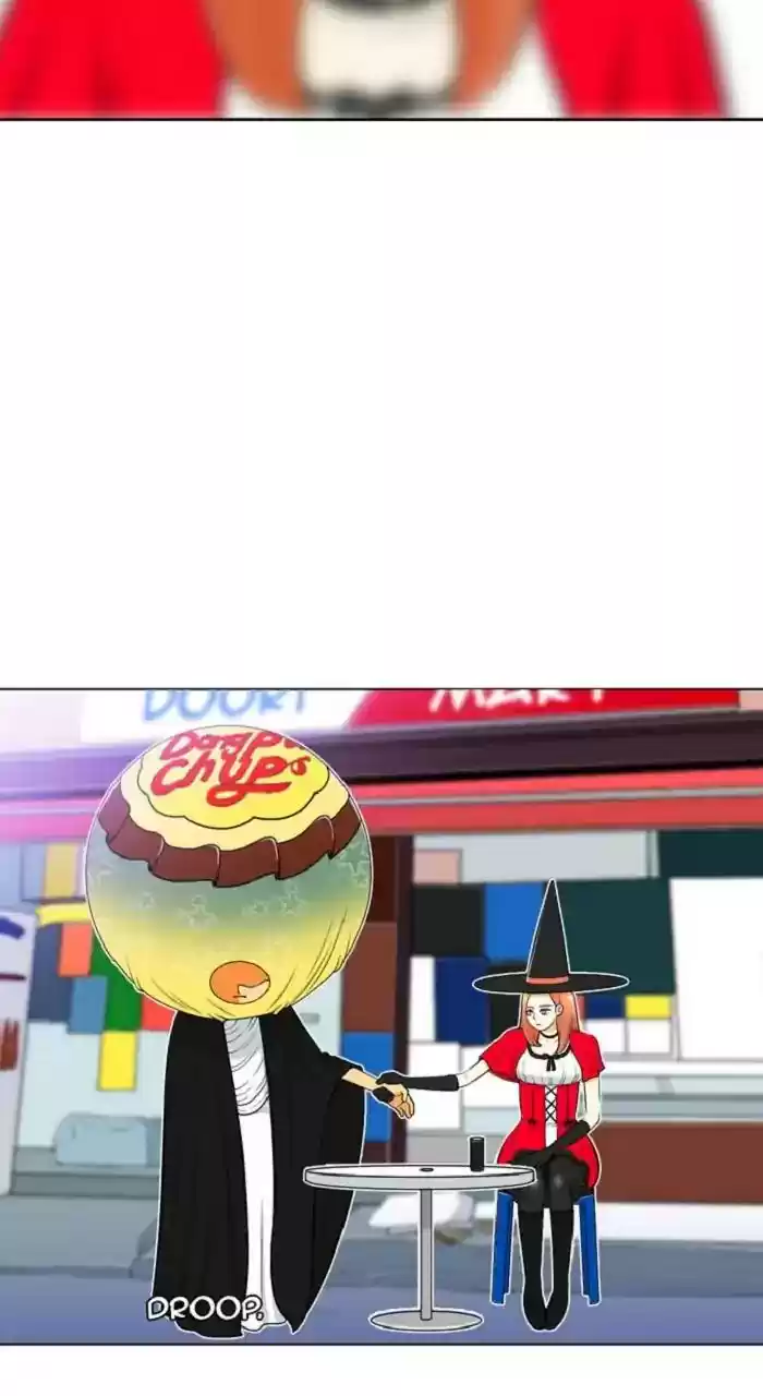 New Normal: Class 8 Chapter 246: