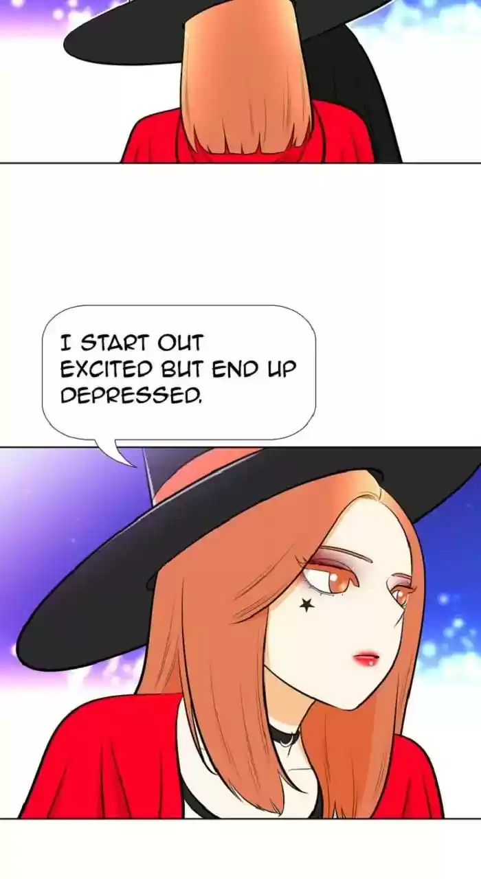 New Normal: Class 8 Chapter 246: