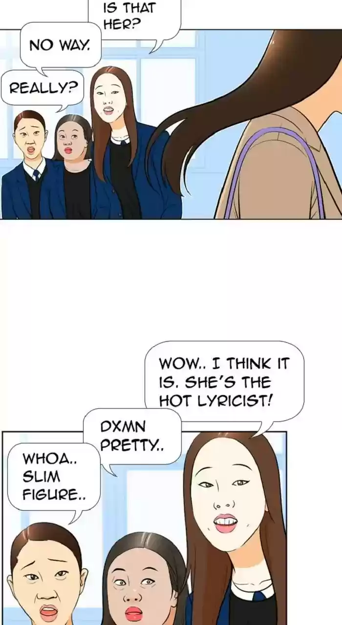 New Normal: Class 8 Chapter 247: