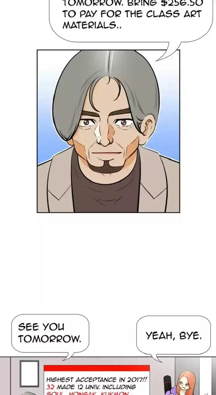 New Normal: Class 8 Chapter 247: