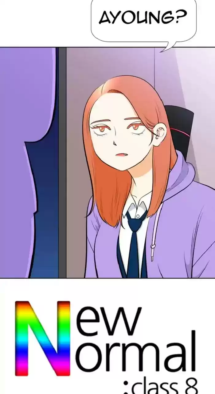 New Normal: Class 8 Chapter 247: