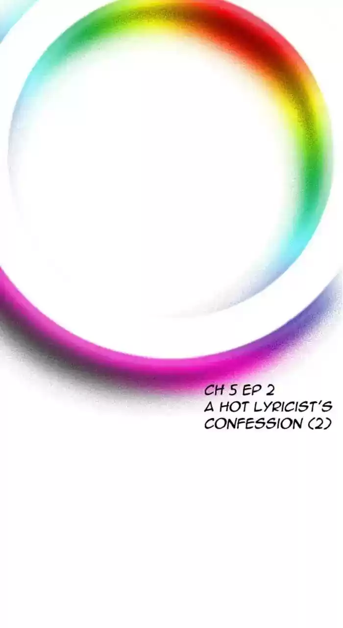 New Normal: Class 8 Chapter 248: