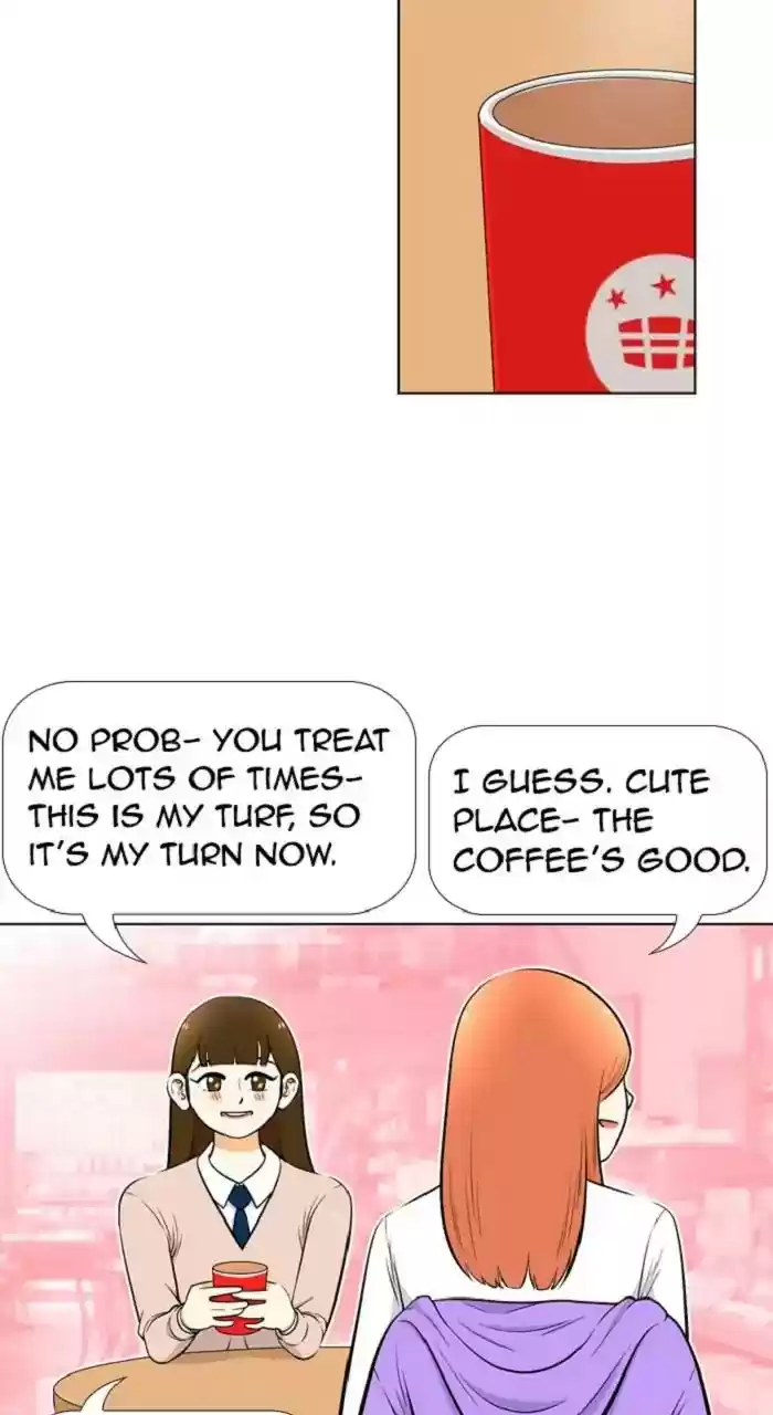 New Normal: Class 8 Chapter 248: