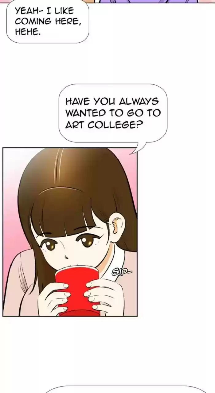 New Normal: Class 8 Chapter 248: