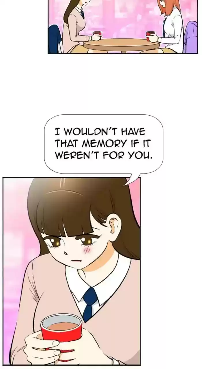 New Normal: Class 8 Chapter 248: