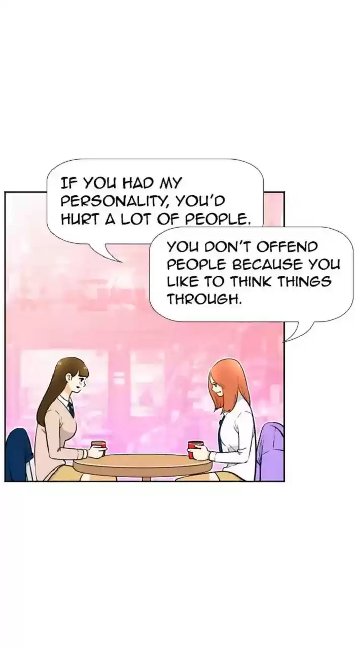 New Normal: Class 8 Chapter 248: