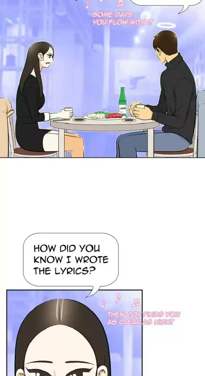 New Normal: Class 8 Chapter 248: