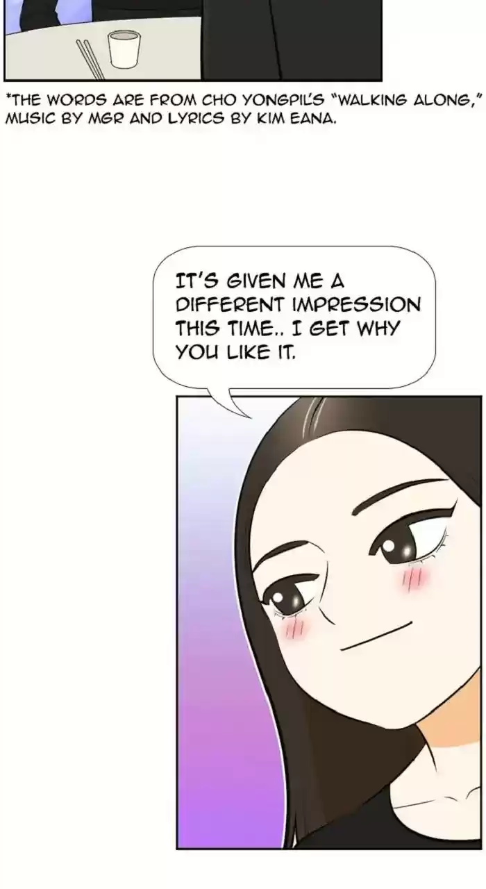 New Normal: Class 8 Chapter 248: