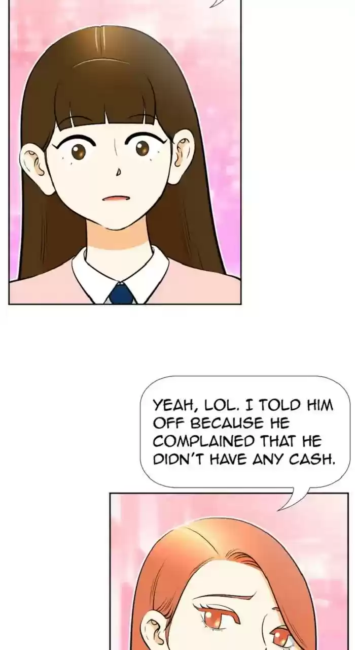 New Normal: Class 8 Chapter 249: