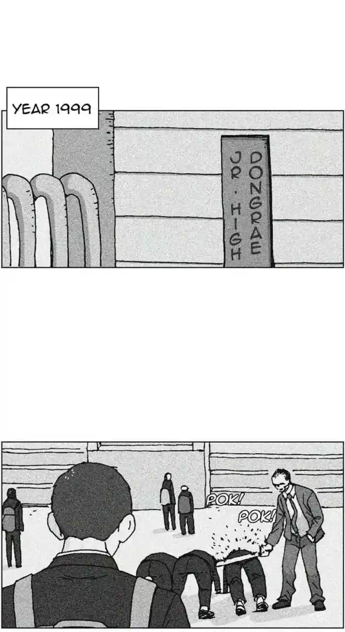 New Normal: Class 8 Chapter 250: