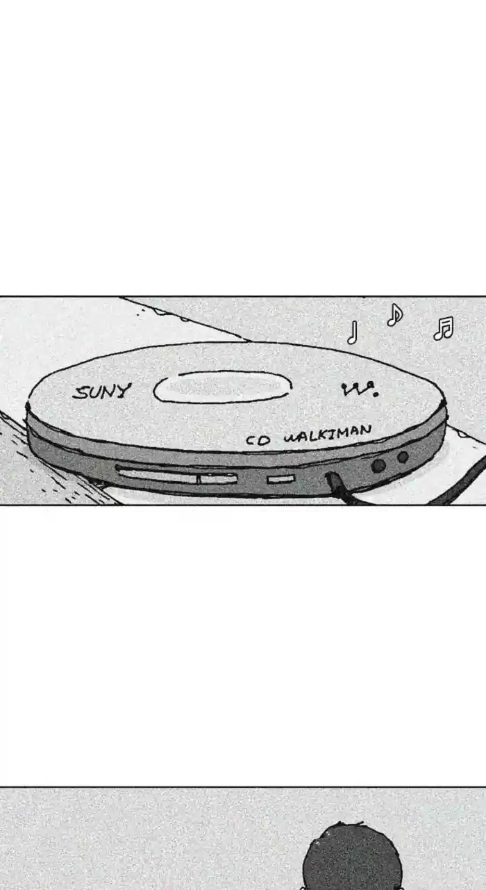 New Normal: Class 8 Chapter 250: