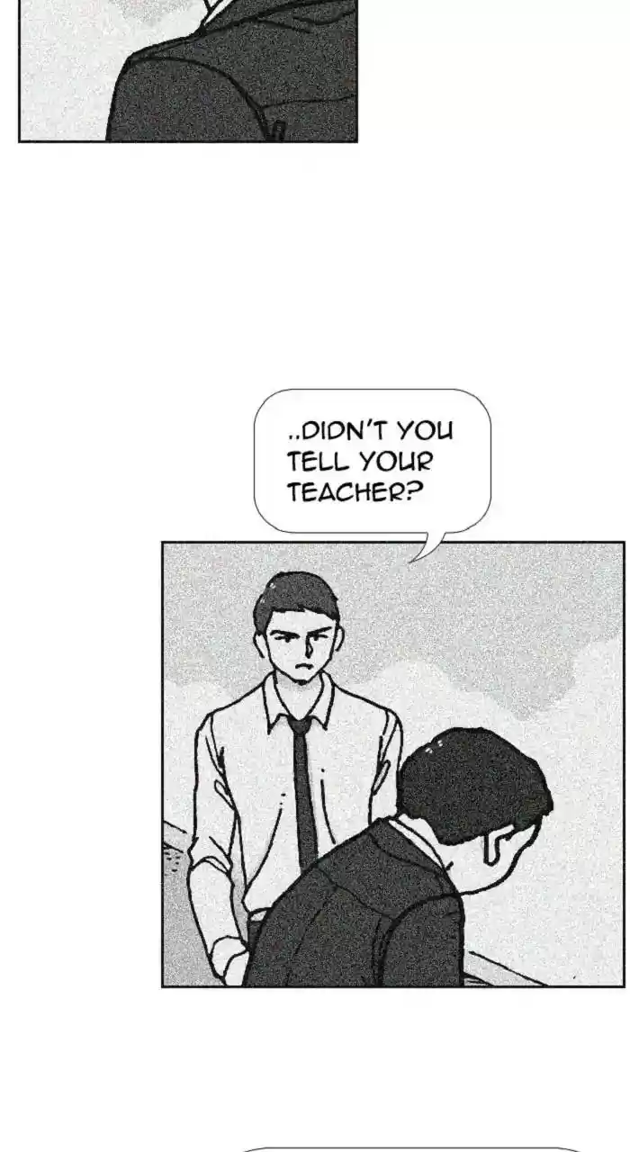 New Normal: Class 8 Chapter 250: