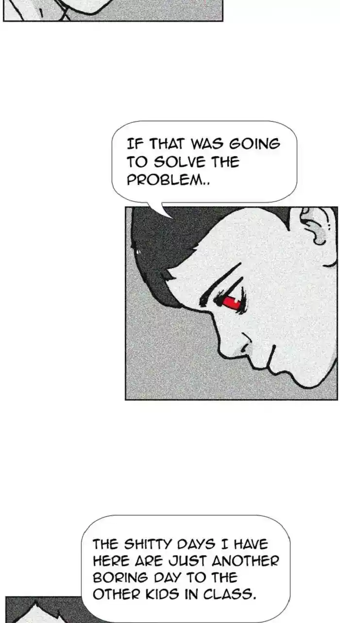 New Normal: Class 8 Chapter 250: