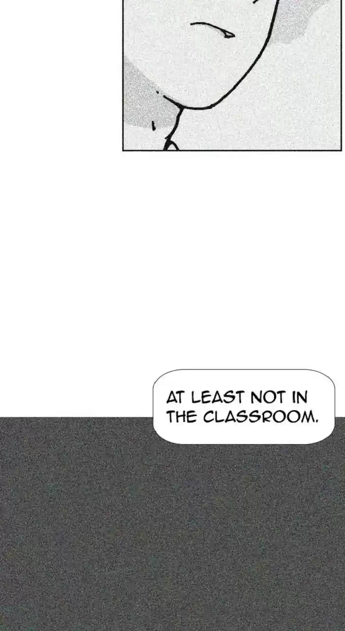 New Normal: Class 8 Chapter 250: