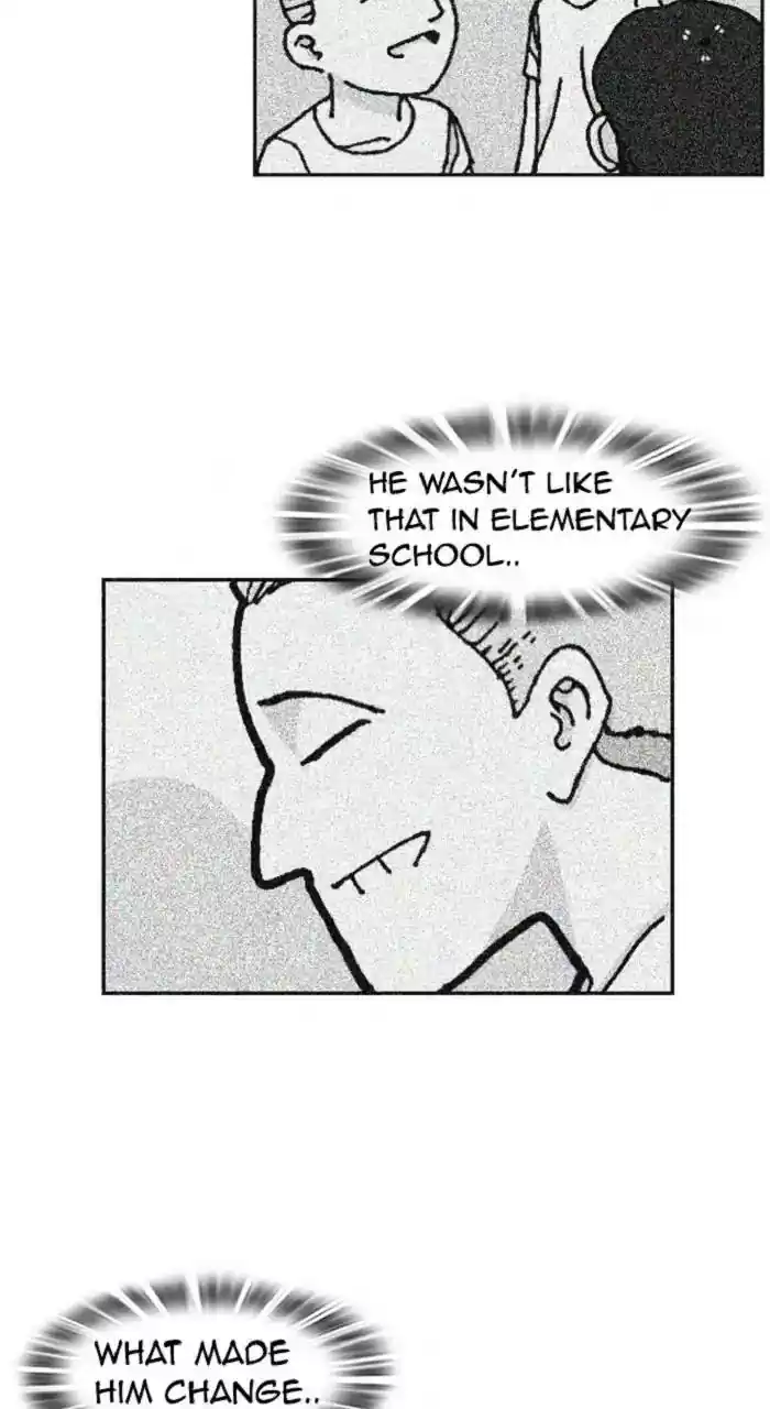 New Normal: Class 8 Chapter 251: