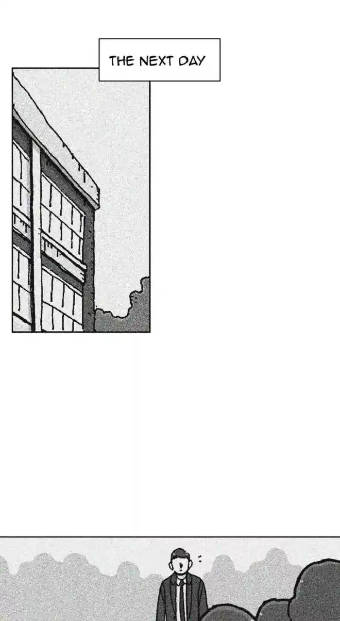 New Normal: Class 8 Chapter 251: