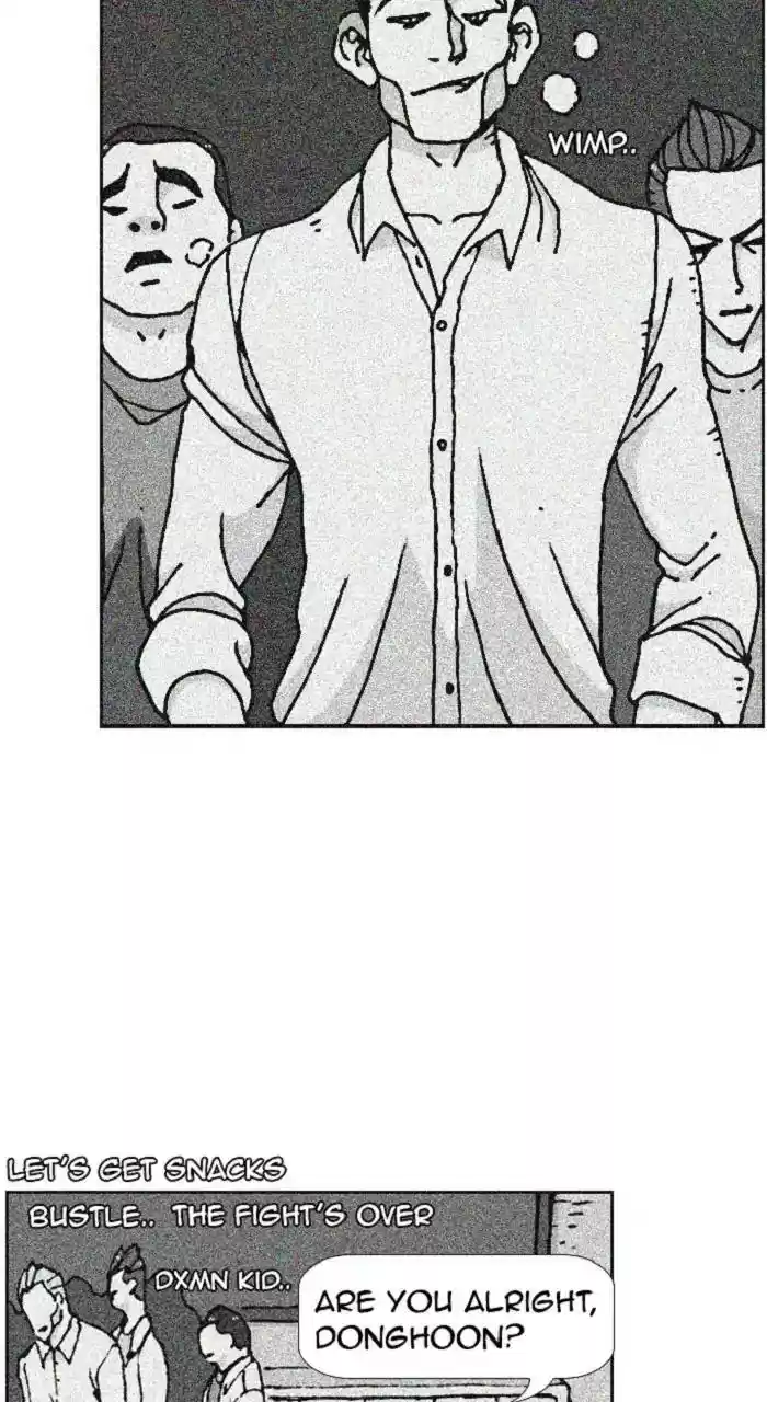 New Normal: Class 8 Chapter 251: