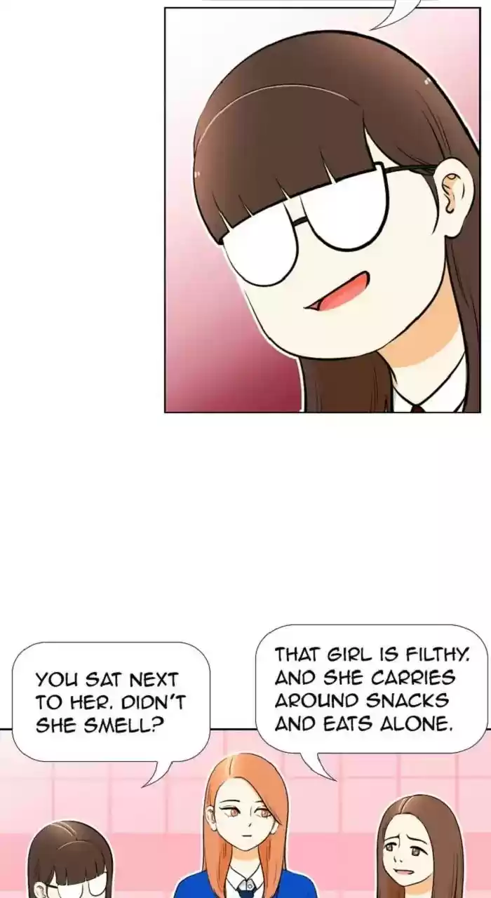 New Normal: Class 8 Chapter 254: