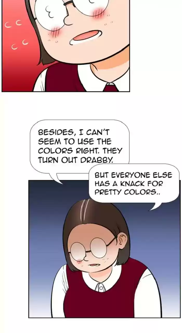 New Normal: Class 8 Chapter 254: