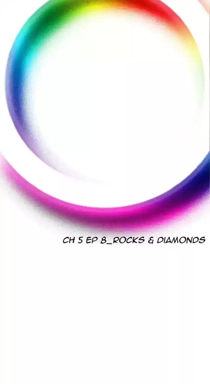 New Normal: Class 8 Chapter 254: