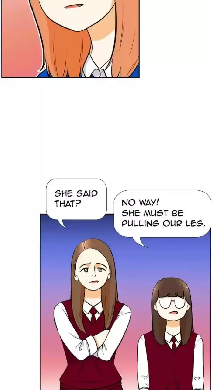 New Normal: Class 8 Chapter 254: