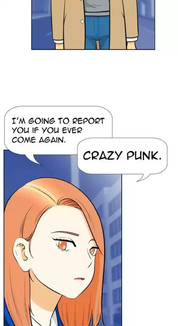 New Normal: Class 8 Chapter 254: