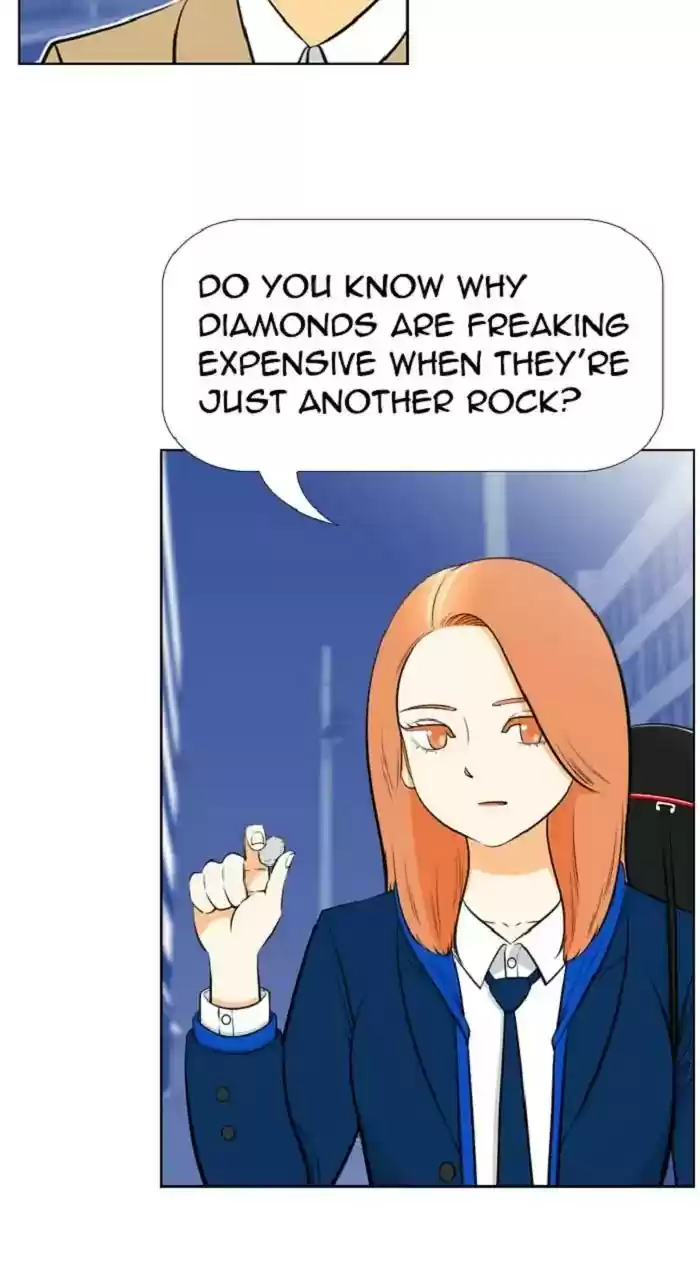 New Normal: Class 8 Chapter 254: