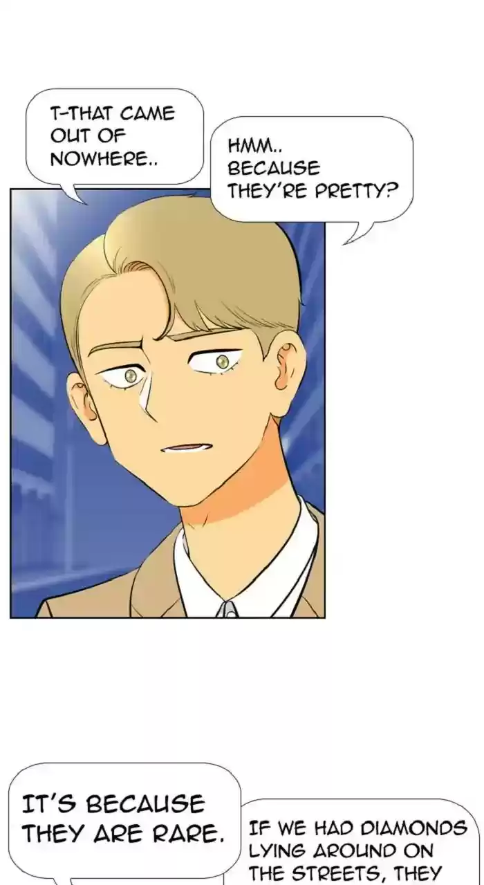 New Normal: Class 8 Chapter 254: