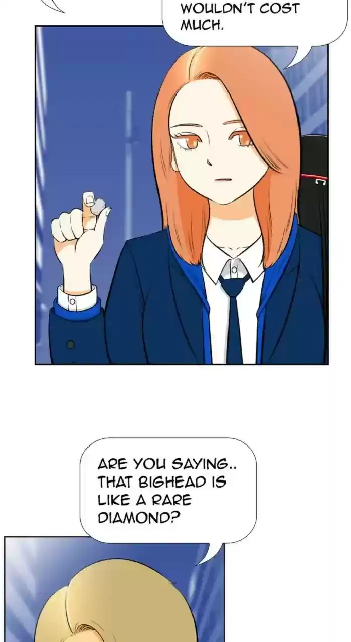 New Normal: Class 8 Chapter 254: