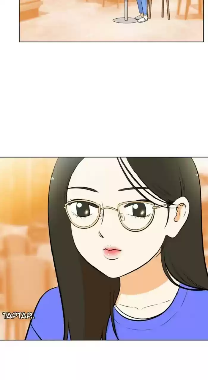 New Normal: Class 8 Chapter 255: