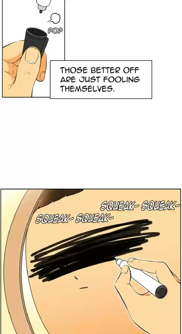 New Normal: Class 8 Chapter 256: