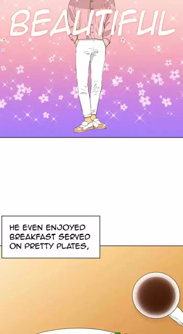 New Normal: Class 8 Chapter 256: