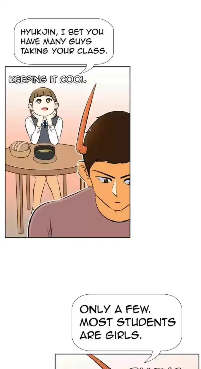 New Normal: Class 8 Chapter 257: