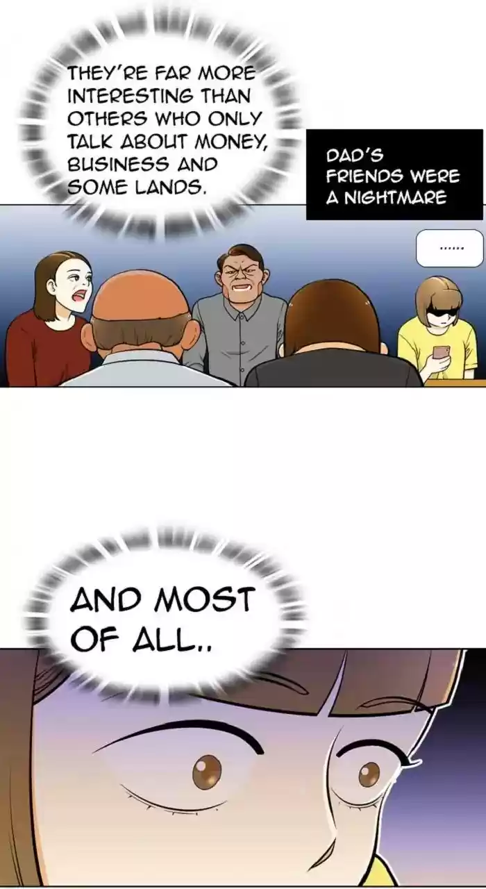 New Normal: Class 8 Chapter 258: