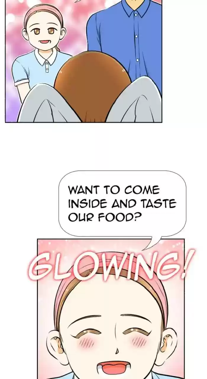 New Normal: Class 8 Chapter 259: