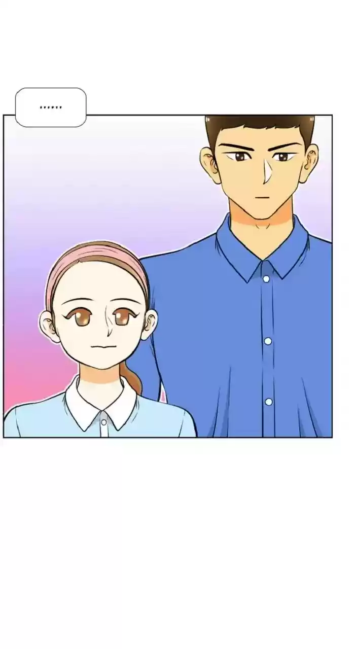 New Normal: Class 8 Chapter 259: