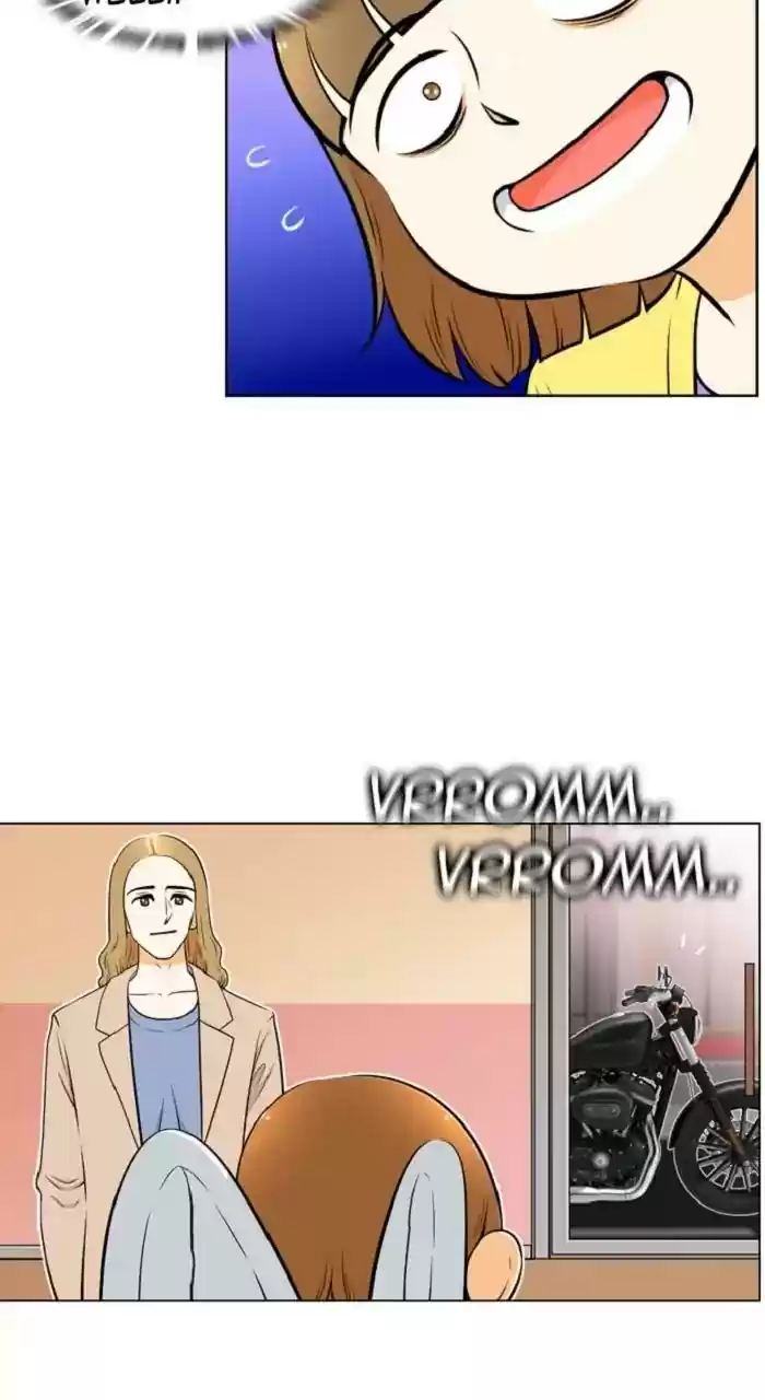 New Normal: Class 8 Chapter 259: