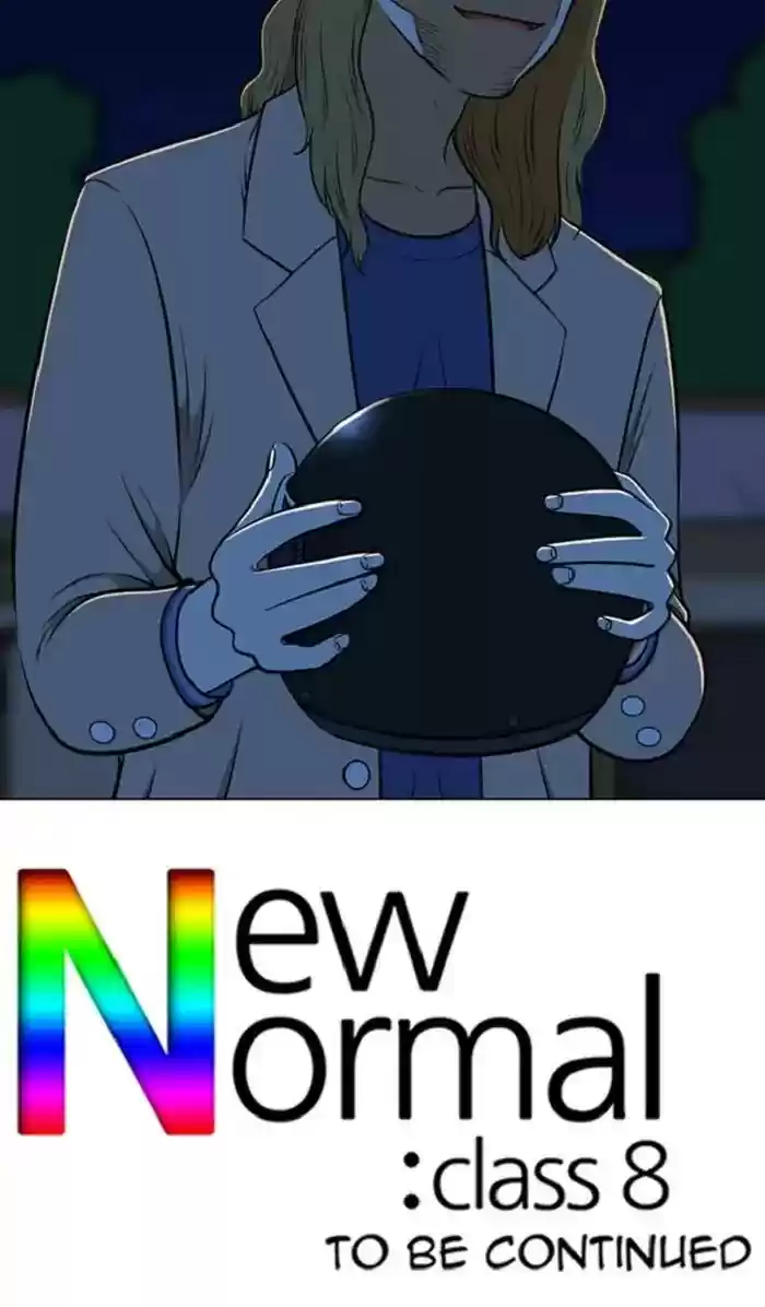 New Normal: Class 8 Chapter 259: