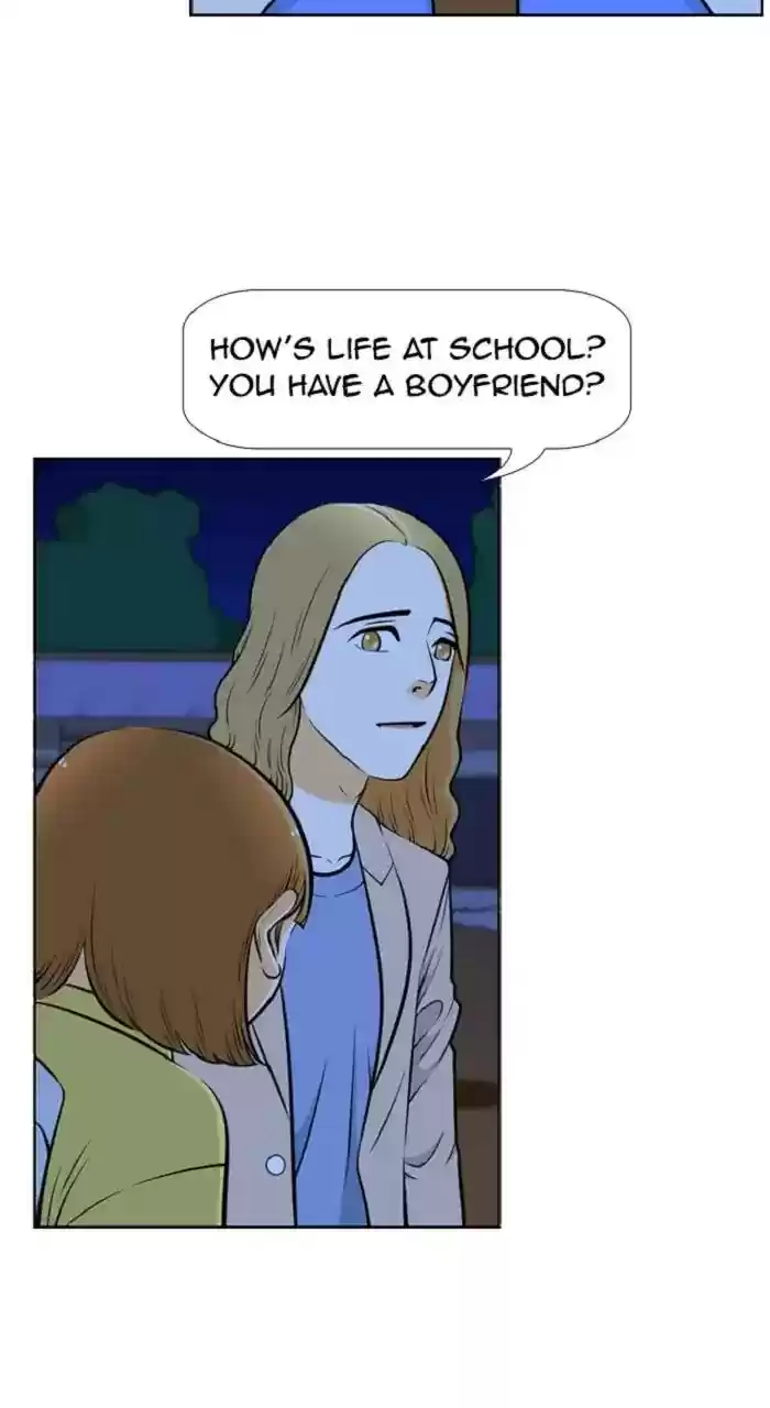 New Normal: Class 8 Chapter 260: