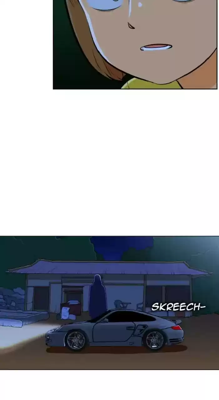 New Normal: Class 8 Chapter 260: