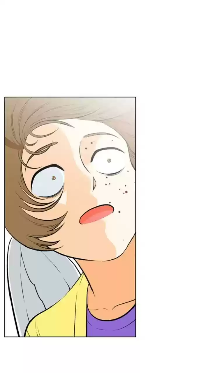 New Normal: Class 8 Chapter 261: