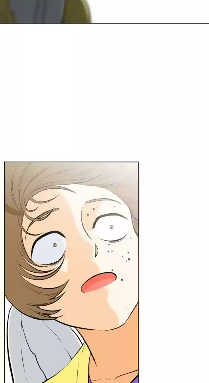 New Normal: Class 8 Chapter 262: